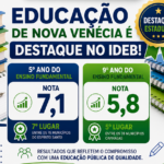 Nova Venécia é destaque estadual e lidera regional nos resultados do Ideb